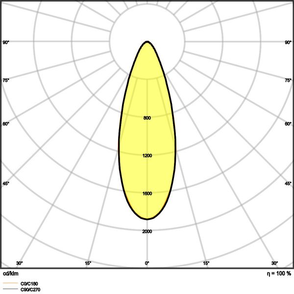 SPOT AIR ADJUST 4W 930 DIM IP23 BK image 19