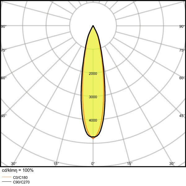 TRACKLIGHT SPOT D95 55W 55 W 3000 K 90RA NFL WT image 37