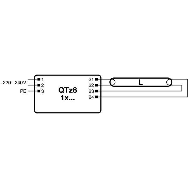 QUICKTRONIC® QTz8 1X18 image 3