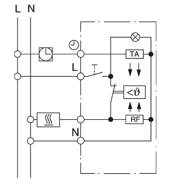 UP room controller, RAL9016 glossy 55x55, 5-30C, AC 230V, 1NC, 10 A, temperature reduction approx. 4K, switch on/off, display controller "on" image 3