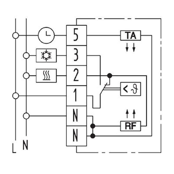 Room controller, 5-30C, AC 230V, 1CO, 10/5 A, with TA image 4