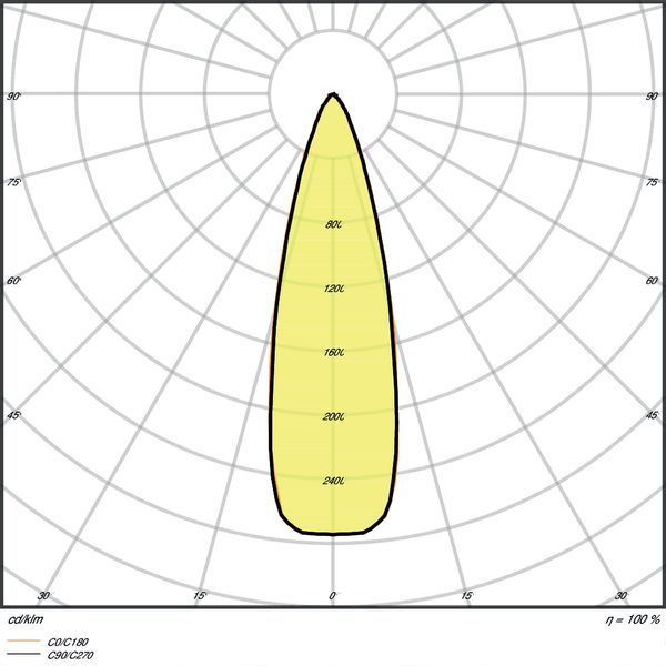 TRACKLIGHT SPOT COMPACT D100 28 W 940 NFL GY image 3