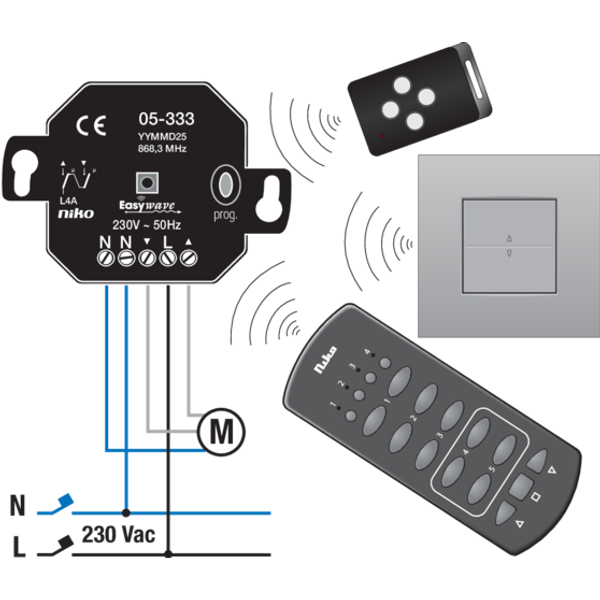 Flush-mounting RF receiver with roller shutter function image 2