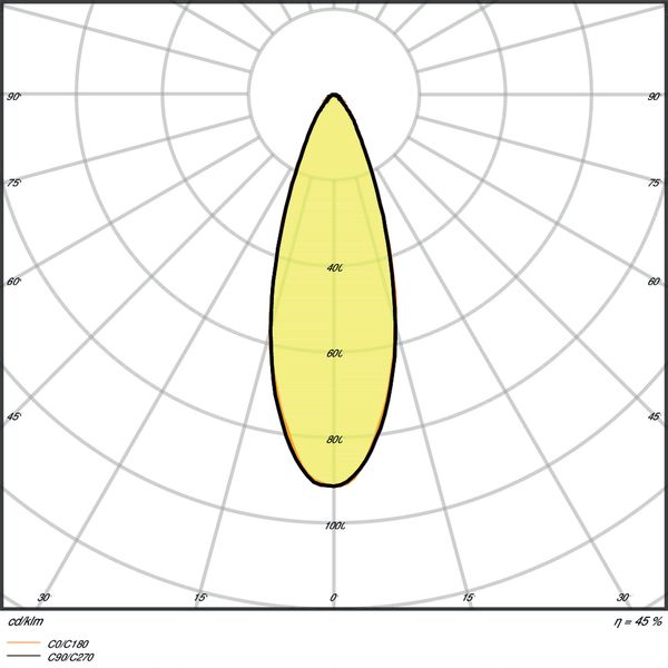 TRACKLIGHT SPOT COMPACT D100 28 W 930 FL WT image 3