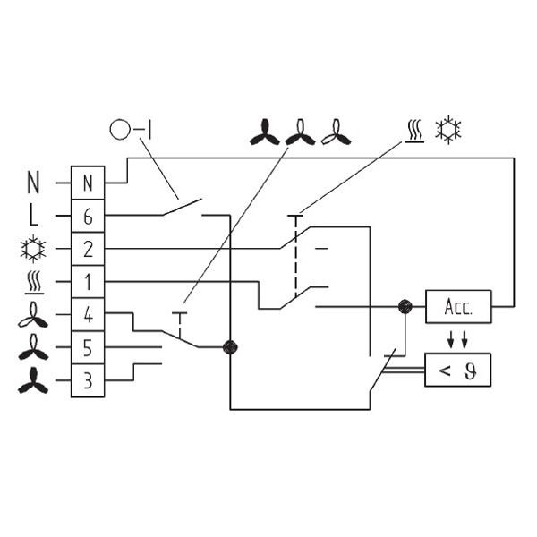 Climate controller 5-30C, AC 230V, 1 changeover contact, 6 A, on/off, fan fast/medium/slow, heating/cooling switch image 4