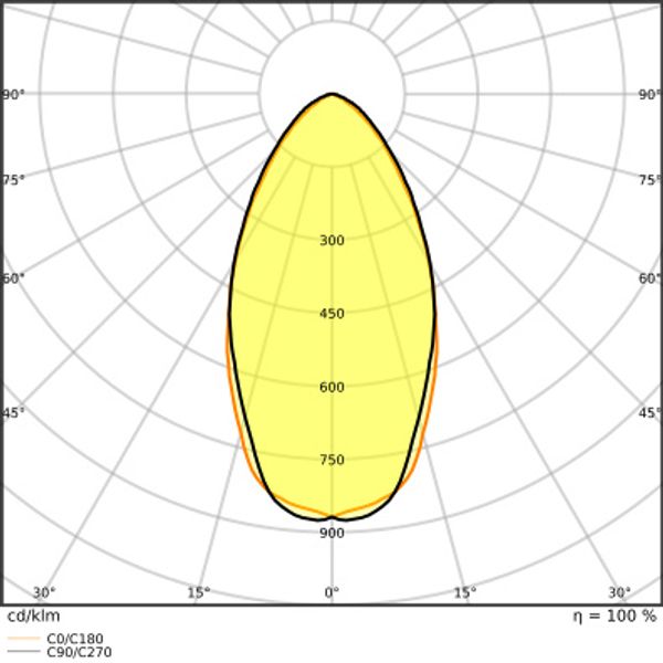 SPOT COMBO FIX V 5.5W CPS 60DEG IP65 WT image 21