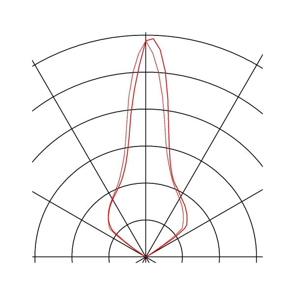 ROCCI rec. floor lum., 6W 3000K, IP67, round, stainl. steel image 5