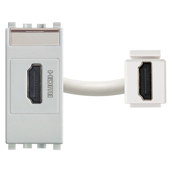 HDMI outlet Next image 1