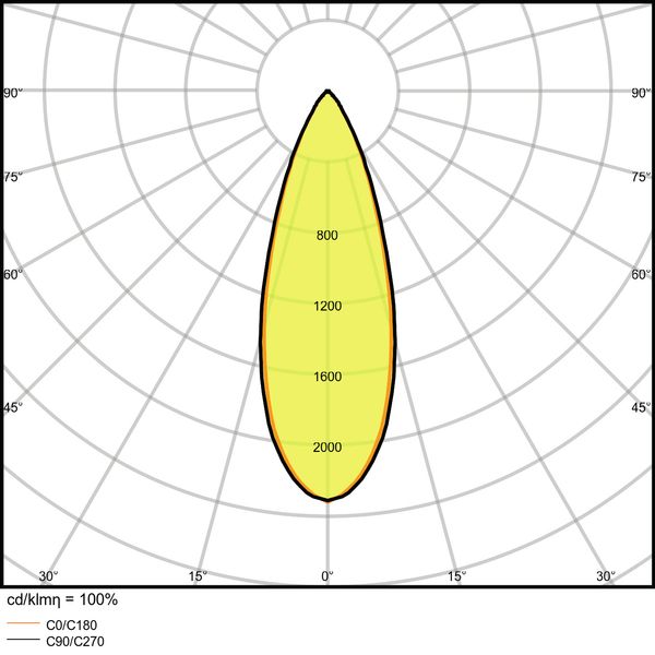 SPOT MULTI 1x30W 4000K FL WT/BK image 21