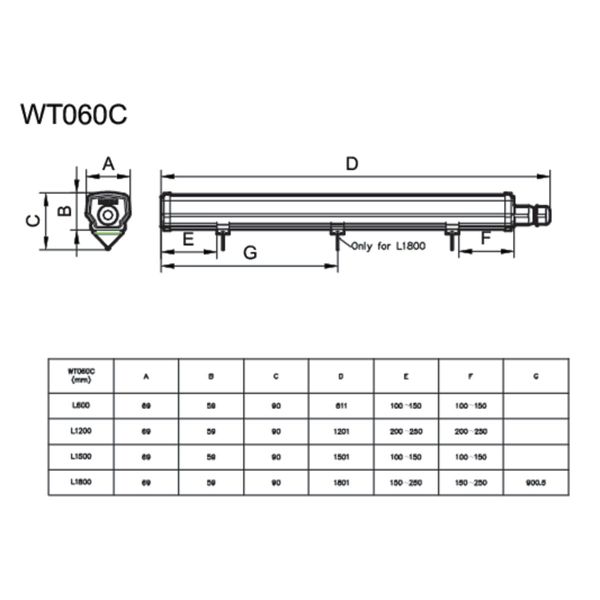 WT060C LED34S/840 PSU L1500 image 3