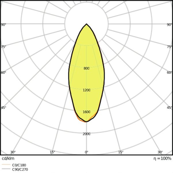 LED STAR PAR16 50 36 ° 4.3 W/2700 K GU10 image 5