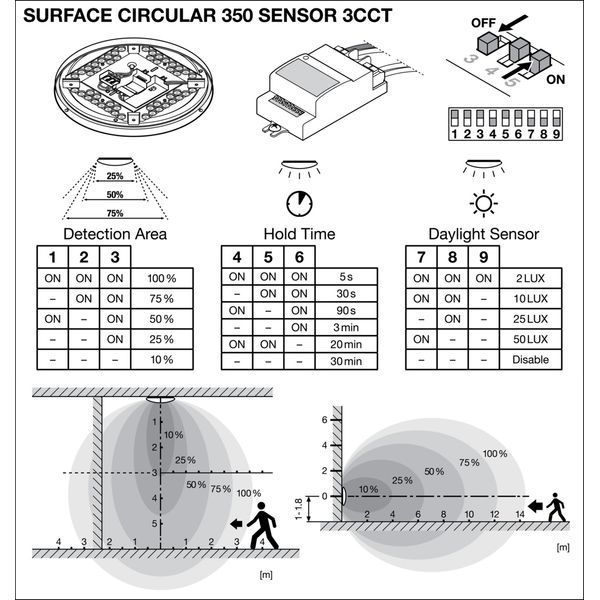 SURFACE CIRCULAR 350 3CCT 18W 3CCT IP44 image 15