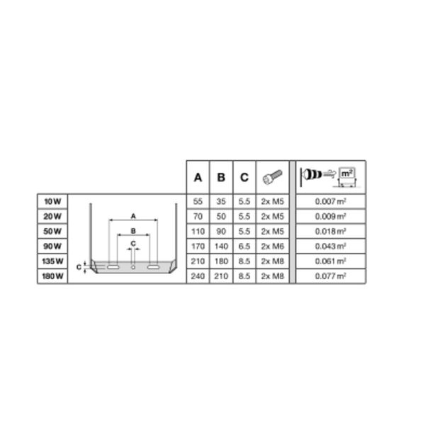 FLOODLIGHT COMPACT 90W 830 SYM 100 BK image 12