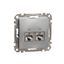 Double DATA Outlet CAT 5E STP, Sedna Design & Elements, RJ45, Aluminium thumbnail 4