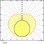 SubstiTUBE T8 EM ADVANCED ULTRA OUTPUT 23.1 W/3000 K 1500 mm thumbnail 10