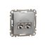 Double DATA Outlet CAT 6 STP, Sedna Design & Elements, RJ45, Aluminium thumbnail 3