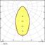 SPOT COMBO ADJUST V 5.5W CPS 60DEG IP65 WT thumbnail 20